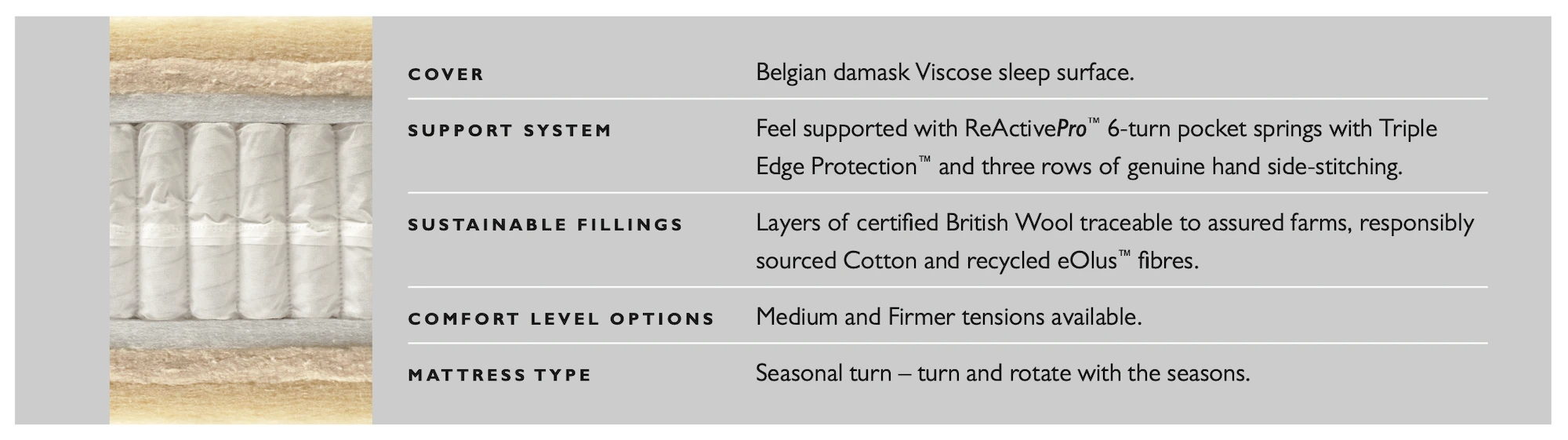 Hypnos Legacy 1 mattress specification